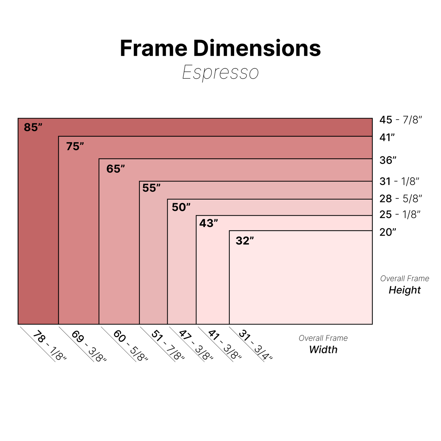 Espresso - Deluxe Picture Frame for Samsung "The Frame" (2021+)